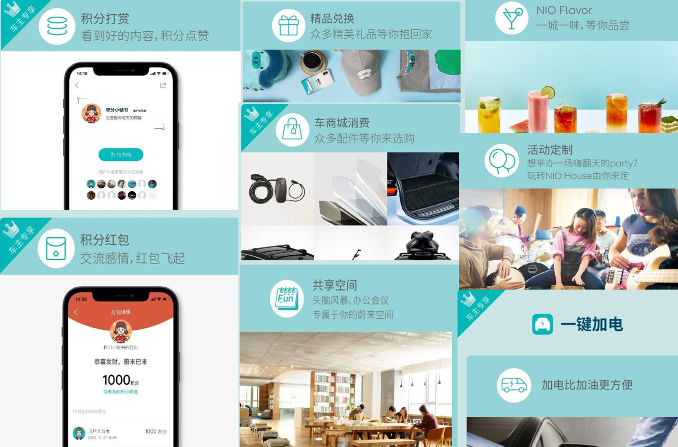 折叠人群（4）——蔚来「新社群」破局之道（下）：新连接和蔚来值