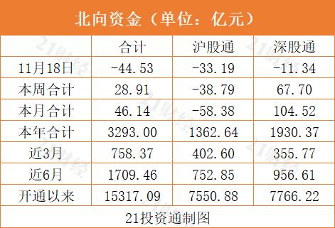 歌尔股份股票在哪下载