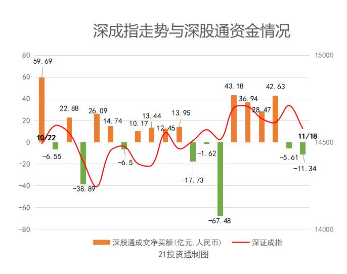歌尔股份股票在哪下载