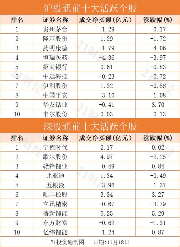 歌尔股份股票在哪下载