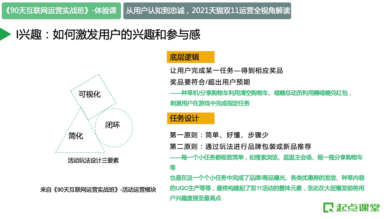 从认知到忠诚：2021天猫双十一运营全视角解读