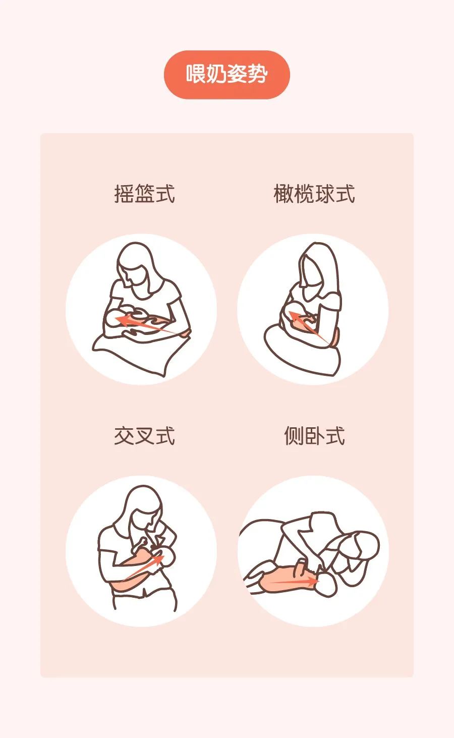 新生儿护理很关键，学会这些，轻松照顾宝宝