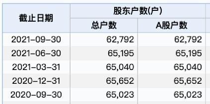 突发利空，12万股民懵了！“元宇宙”3倍大牛股出事，更有这家遭立案调查……