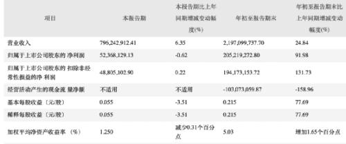 突发利空，12万股民懵了！“元宇宙”3倍大牛股出事，更有这家遭立案调查……