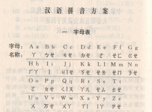 拼音“o”读“欧”还是“窝”？网友吵上热搜