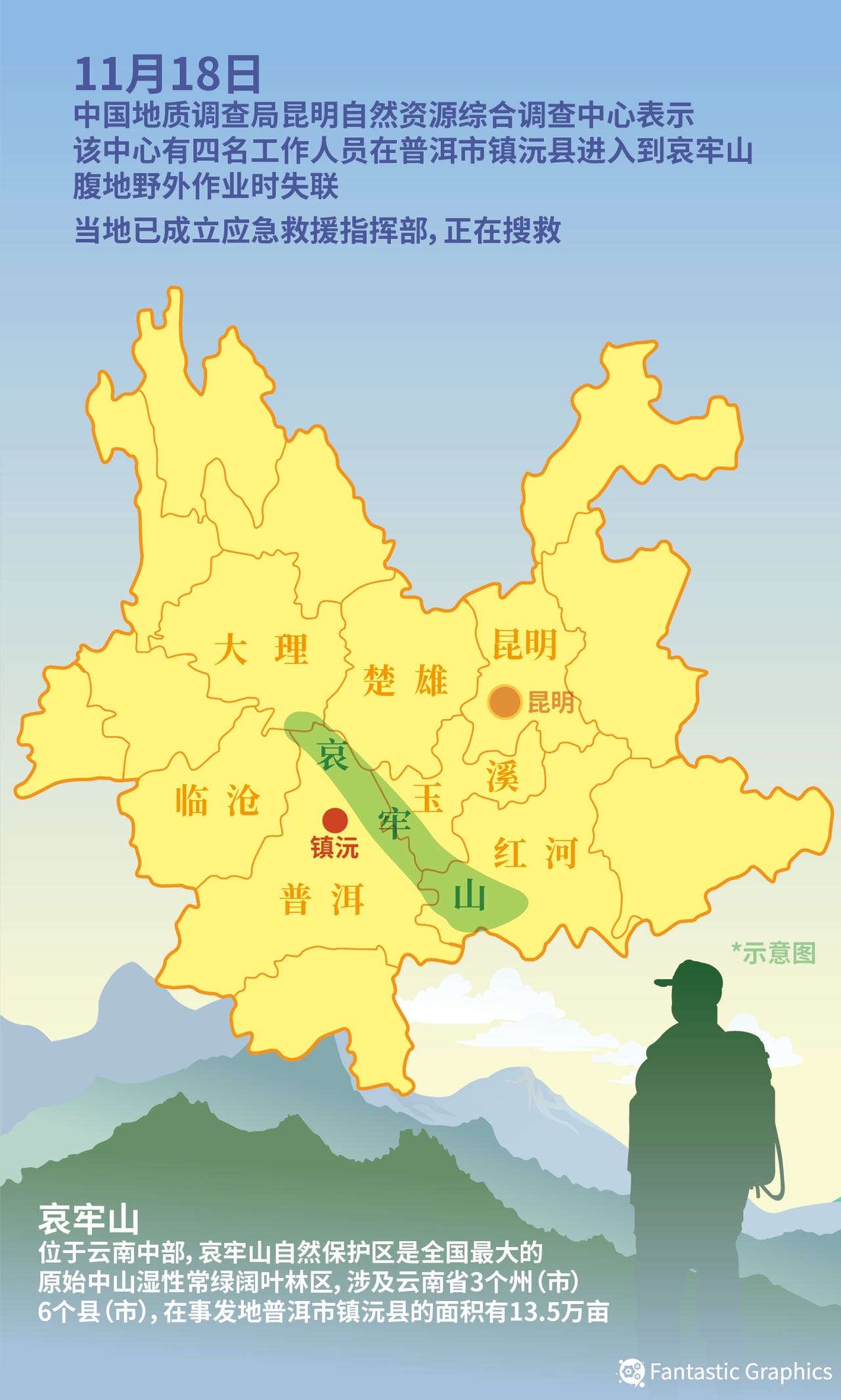 图片来源网络据了解,4人失联地位于云南省哀牢山国家级自然保护区.