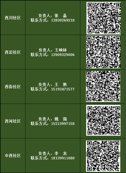 【最新公告】关于办理退役军人家庭“补充医药报销蓝卡”暨退役军人和其他优抚对象建档立卡工作的公告