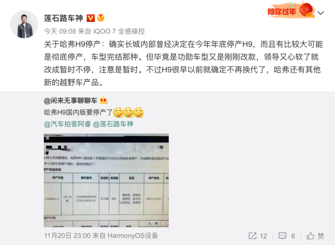 首款中大型SUV，长城哈弗H9被曝永久停产