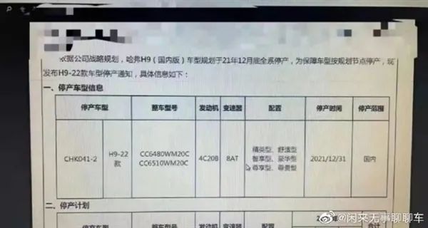 首款中大型SUV，长城哈弗H9被曝永久停产