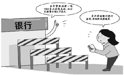 比贷款“复活”更吊诡的是银行“解释不清”