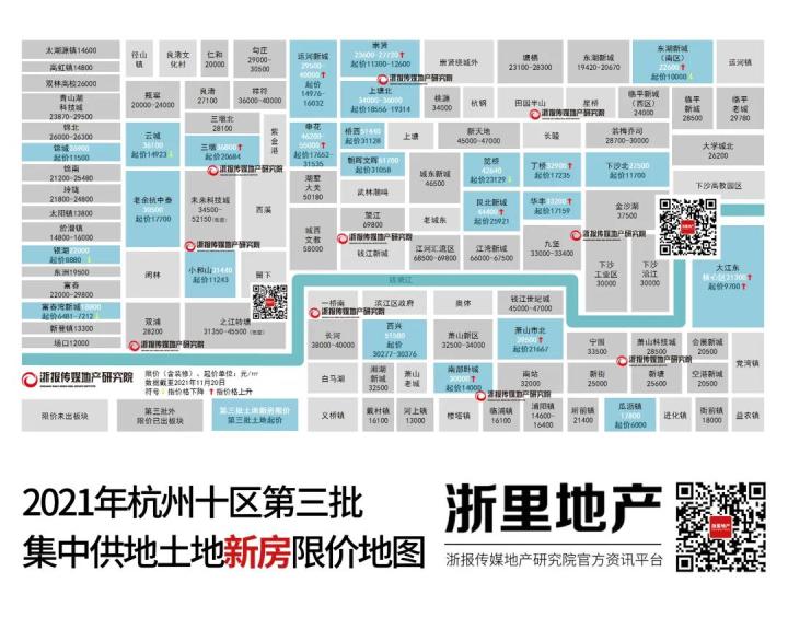 杭州新房限价地图更新 艮北新城、萧山市北、运河新城上涨幅度达2000元