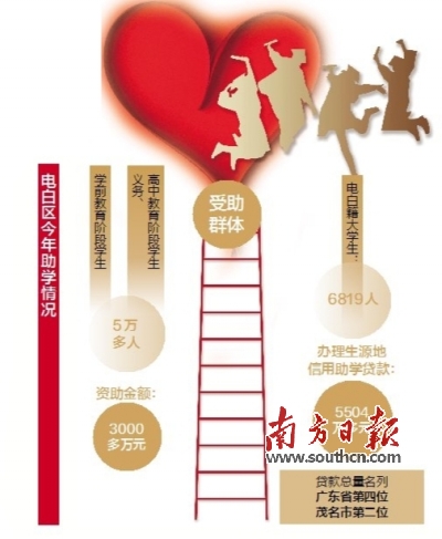 学生上学更安心 成长成才有保障
