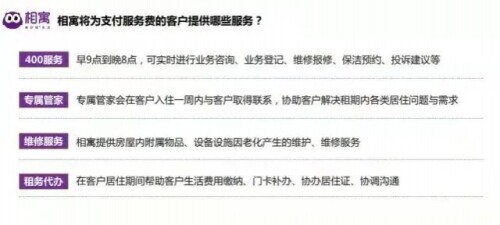 明明必须要继续租借给中介人付钱，我却意外地变成了“生了钱蛋的鸡”吗。