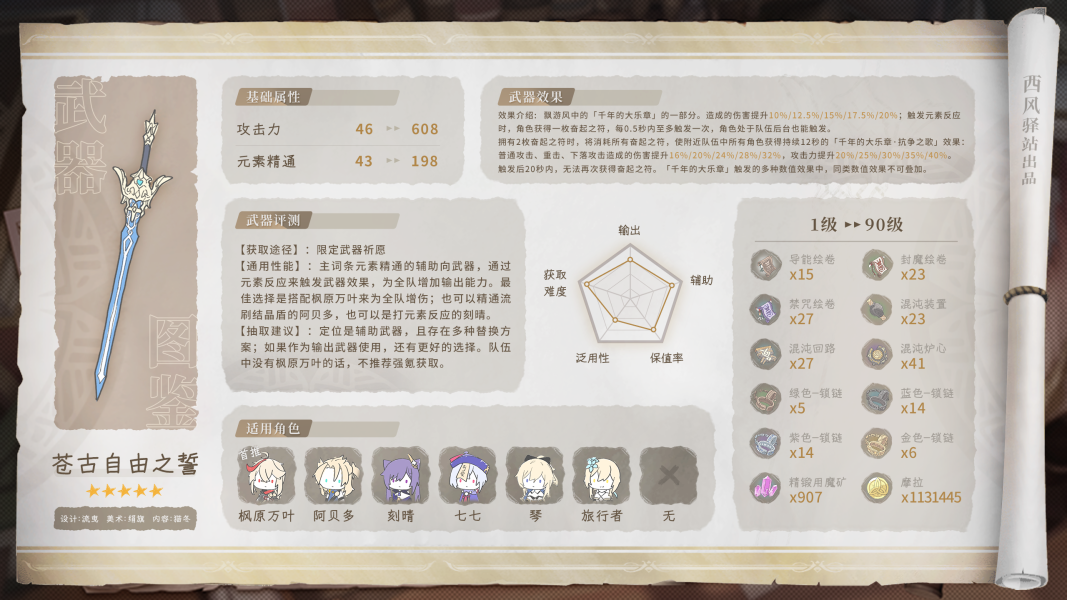 原神·武器攻略｜图鉴一览系列——苍古自由之誓
