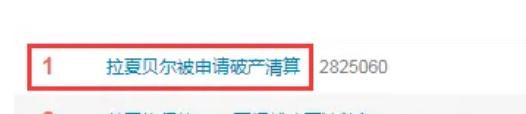 知名女裝品牌申請(qǐng)破產(chǎn)清算？網(wǎng)友：青春消失了……