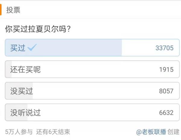 知名女裝品牌申請(qǐng)破產(chǎn)清算？網(wǎng)友：青春消失了……