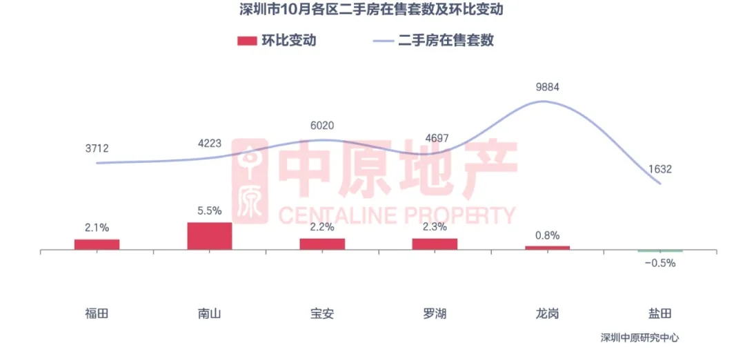 贷款定价,贷款定价基准转换LPR是什么意思