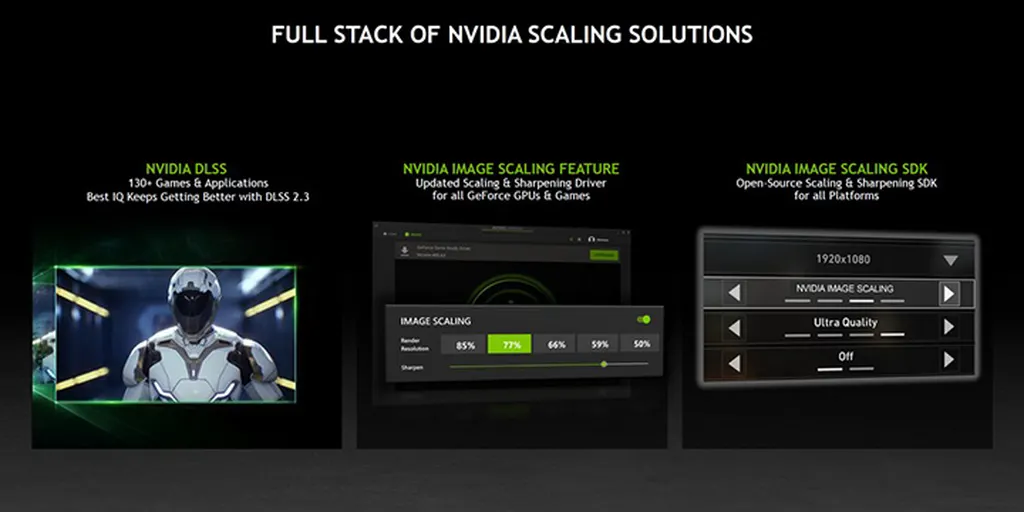 NVIDIA Image Scaling SDK 1.0正式发布