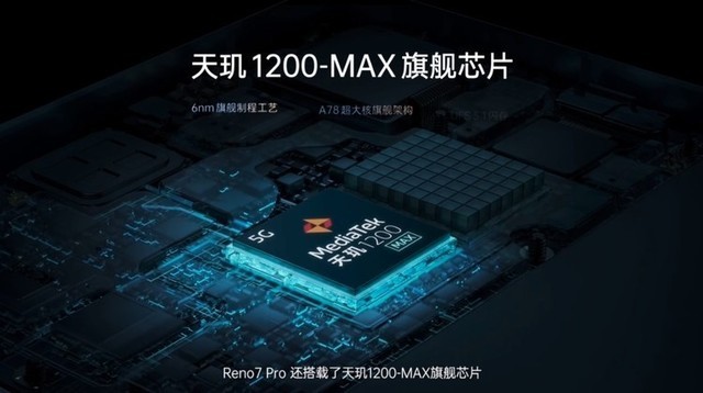 opporeno7配置（分享3款绿厂手机参数）