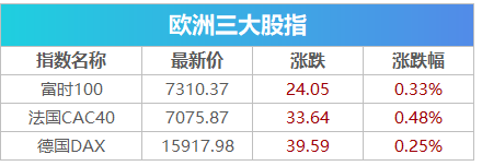 最新！上海一确诊病例已有28名在京接触人员，出入多家餐厅，上海多家医院暂停门急诊 | 早报