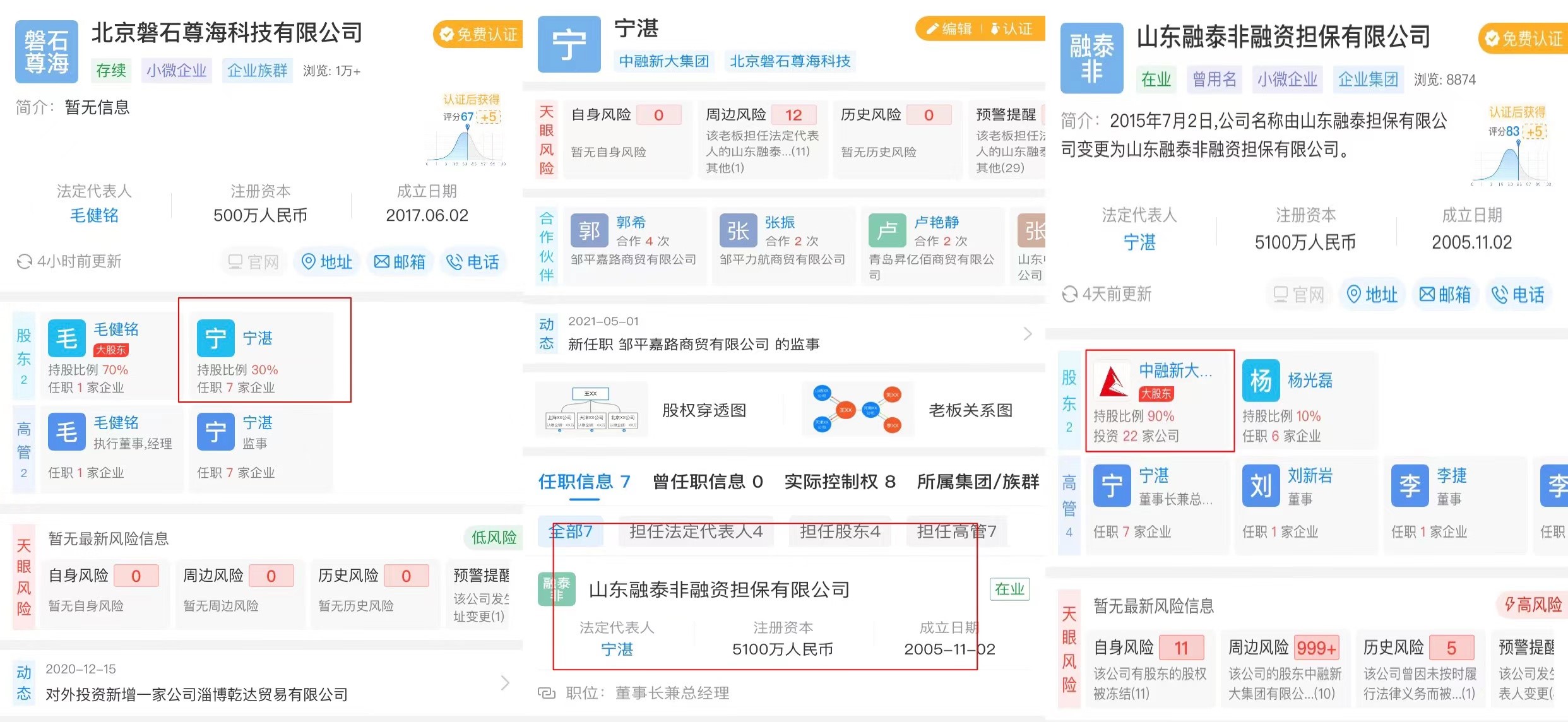 充分信任“老赖”客户，低价引入二股东，华泰永创这回“死得不冤”