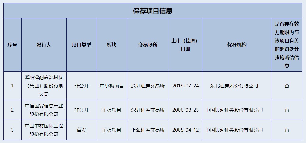 充分信任“老赖”客户，低价引入二股东，华泰永创这回“死得不冤”