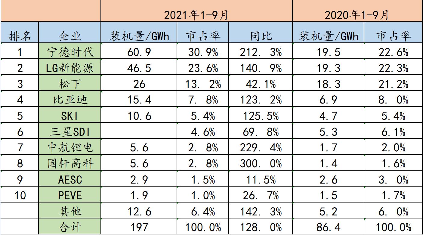 耐克标志中间一个尖(全球供应链重构，中国如何掌握主动权？)