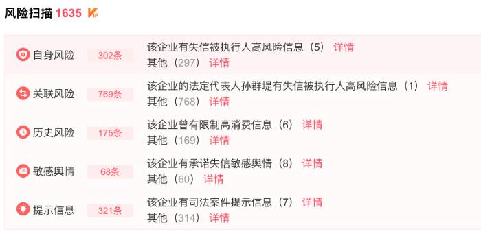 多个项目停工、官司缠身：百亿房企名门地产因何陷困局？