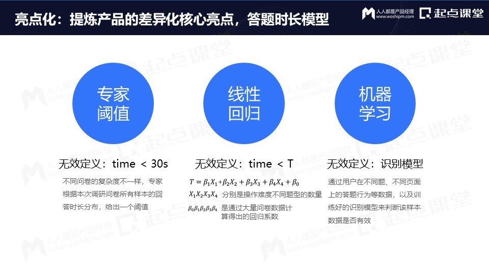 从免费到付费，产品运营的变与不变