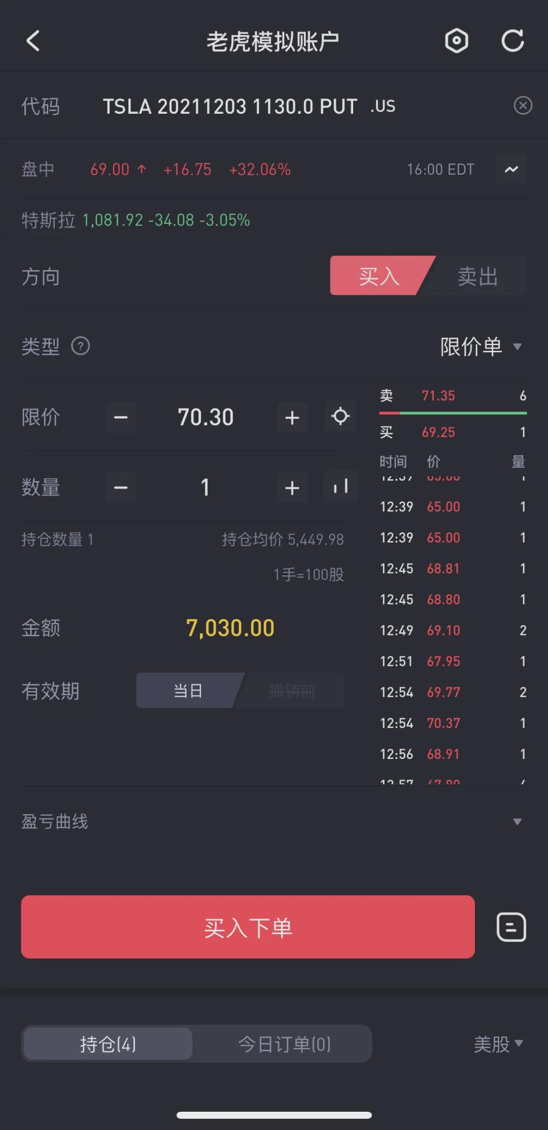 “双面”期权：投机者的火药桶，投资者的工具箱