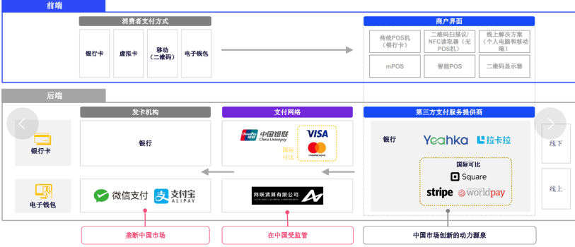 政策催化不断！数字货币再度爆发，直接受益股有哪些