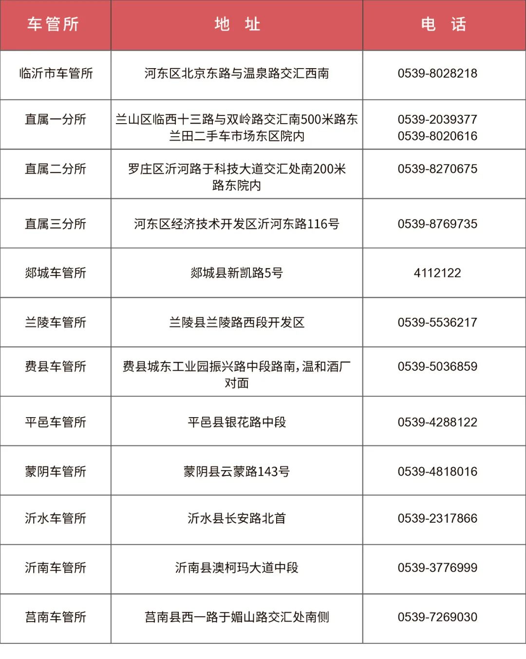 临沂车管所,临沂车管所24小时咨询热线