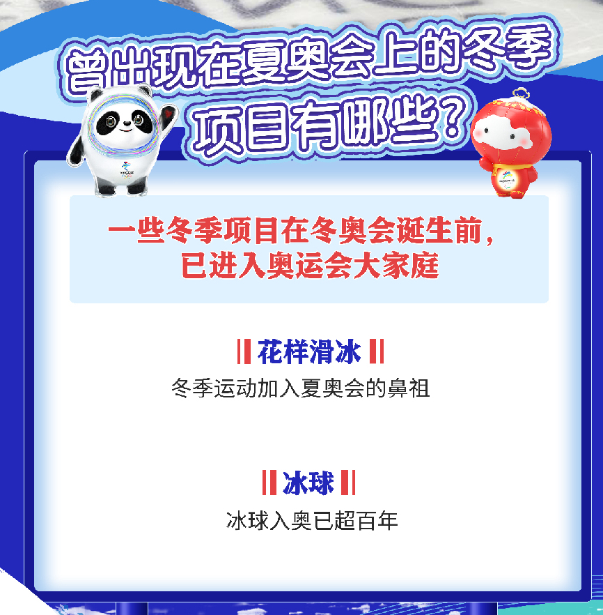 哪些是夏季奥运会竞技项目(冬奥百问｜出现在夏奥会上的冬季项目有哪些？)