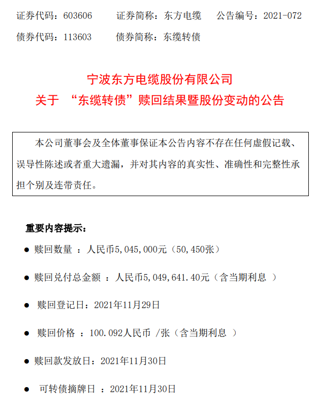 转债提前5年全部赎回，未转股的投资者哭晕！东方电缆能否维持高景气度？