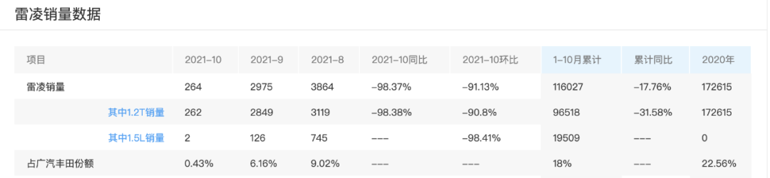 卖多少钱才合适？四缸奇骏重回市场正式预售