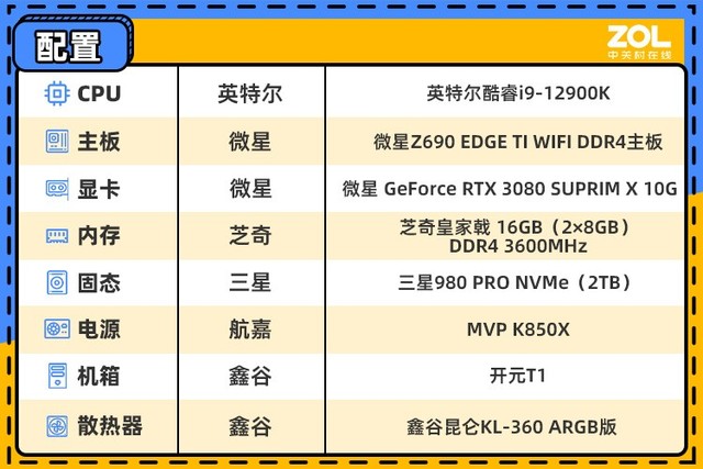 微星Z690刀锋钛主板评测 DDR4内存YYDS