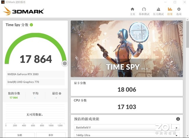 微星Z690刀锋钛主板评测 DDR4内存YYDS