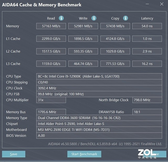 微星Z690刀锋钛主板评测 DDR4内存YYDS