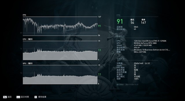 微星Z690刀锋钛主板评测 DDR4内存YYDS