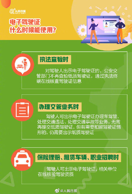 电子版驾驶证怎么申请,电子版驾驶证怎么申请多长时间