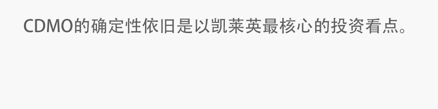 高瓴减持的医药龙头赴港上市，市场会买账吗？丨IPO前瞻
