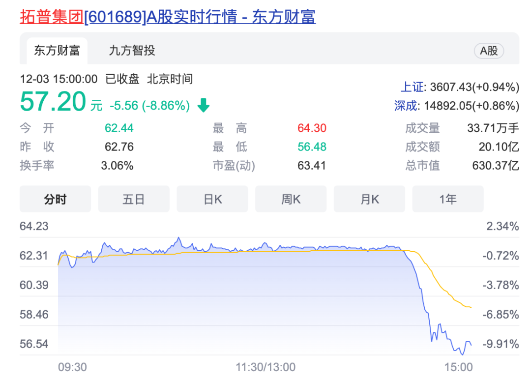 又出事了！国产Model Y被曝悬挂脱落，特斯拉大规模召回