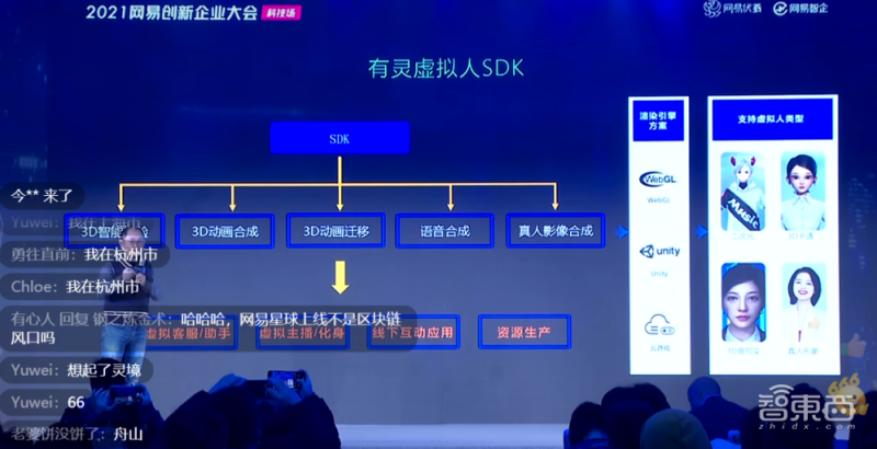 网易丁磊抢跑“元宇宙”！造虚拟人，推虚拟活动空间，亮“元宇宙”技术版图