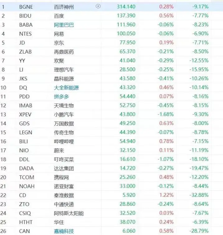 虚拟货币集体闪崩，华人首富身家蒸发超100亿，还有40多万人爆仓！美证监会主席担忧……
