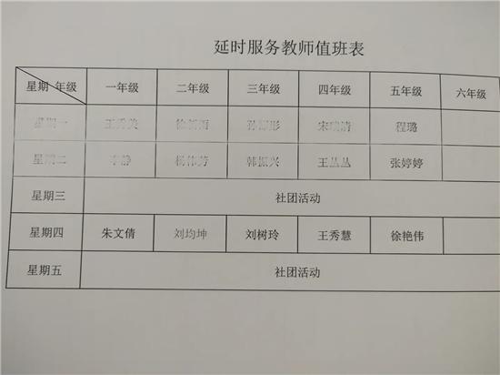 坊子区七马路小学延时服务工作纪实(图3)