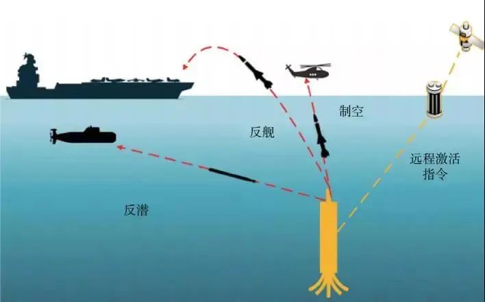 �������壬�Ͳ��ں�-6J�Ϻ���ϰ�����ϸ����