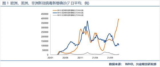 兴业期货：成本需求双重承压，PTA期货前景如何？