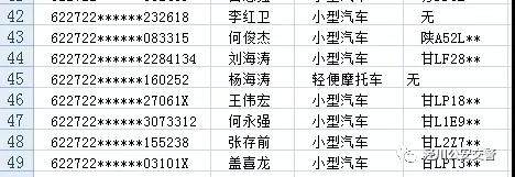 曝光！这47名驾驶员被禁驾五年，一起来看看都有谁