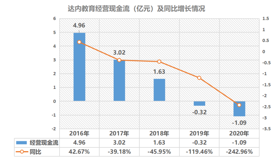 北京程序员招聘（卖给程序员的职业鸡汤）