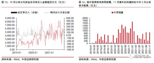 央行再调外汇存款准备金率意味着什么？